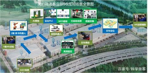 能動(dòng)手絕不瞎吵吵，華為攜手中國(guó)電信、美的集團(tuán)深耕5G智造應(yīng)用