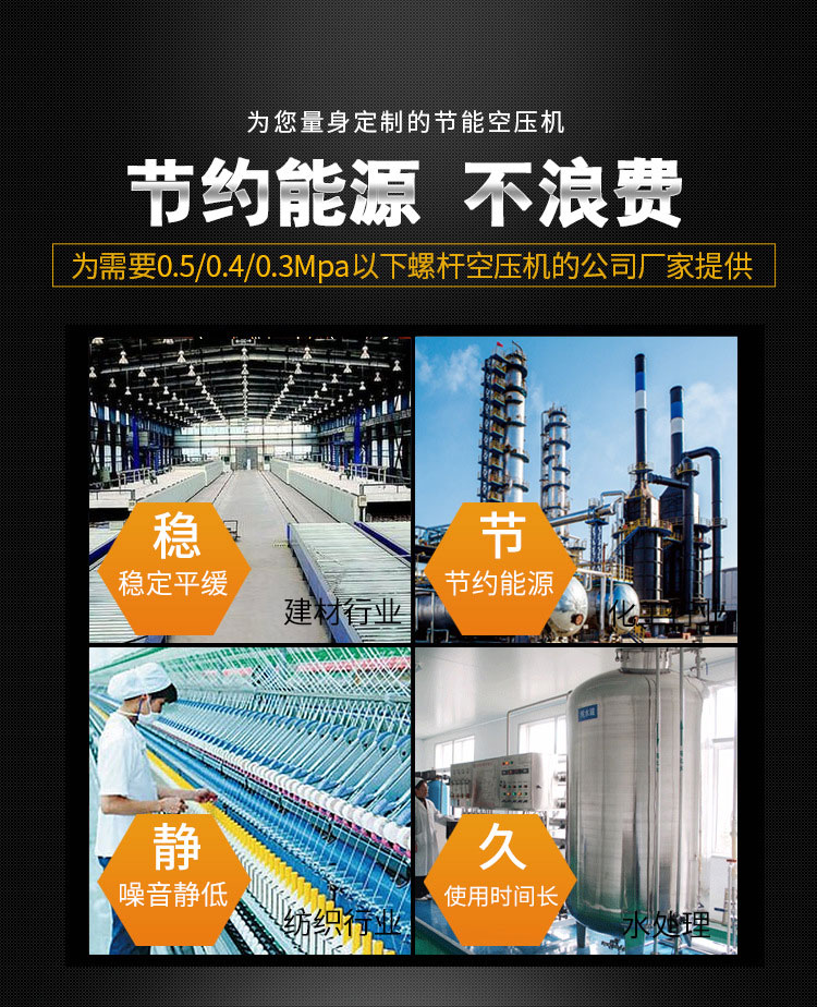 低壓螺桿空壓機(jī)應(yīng)用領(lǐng)域