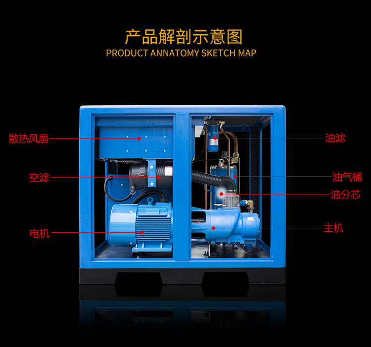 永磁變頻螺桿空壓機細節(jié)