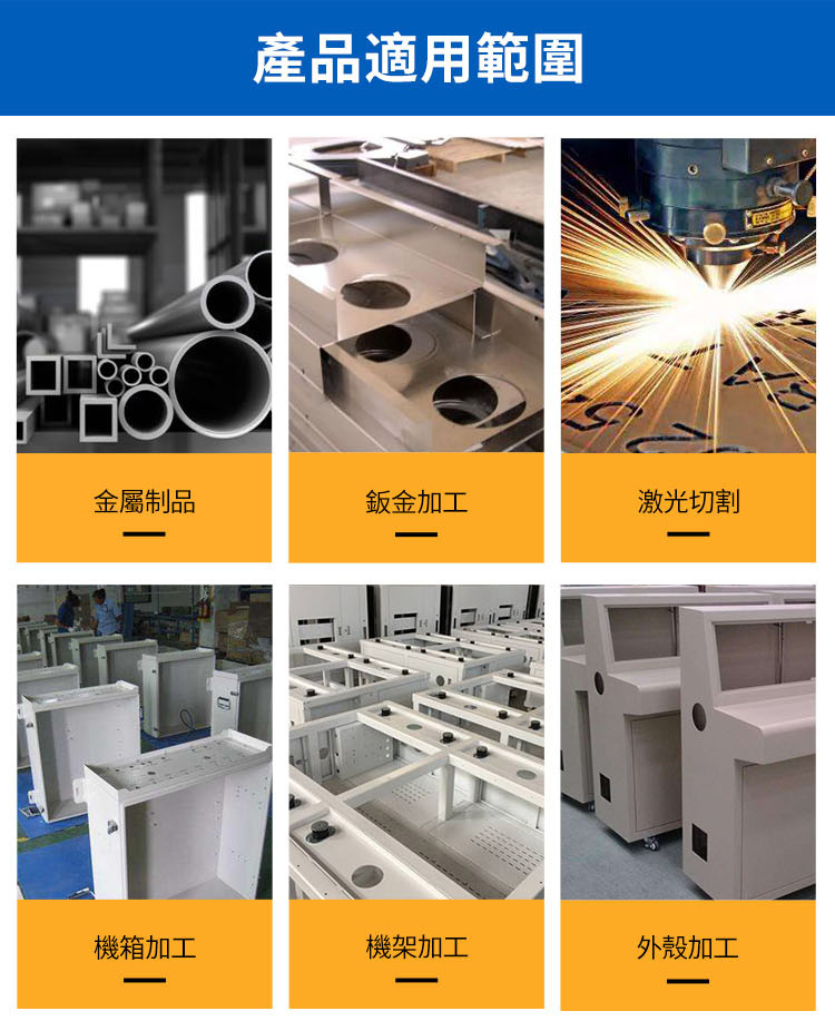 激光切割一體式螺桿空壓機適用行業(yè)