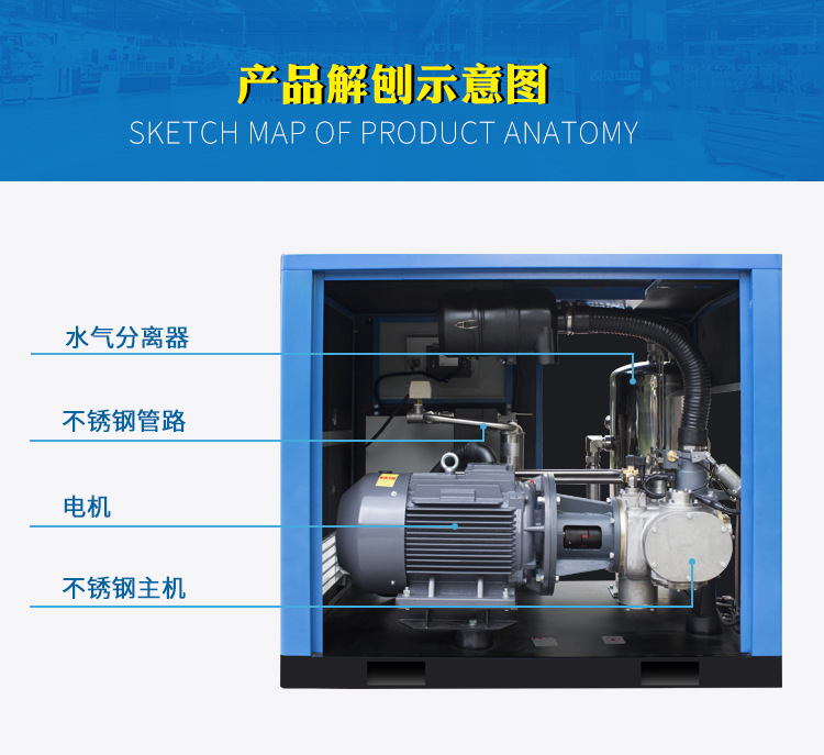 水潤滑螺桿空壓機(jī)展示 水潤滑螺桿空壓機(jī)展示
