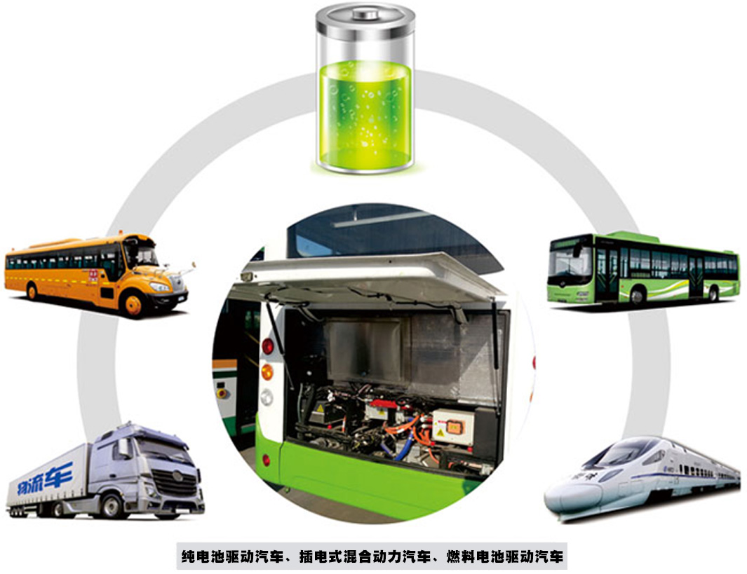 車載渦旋無油空壓機