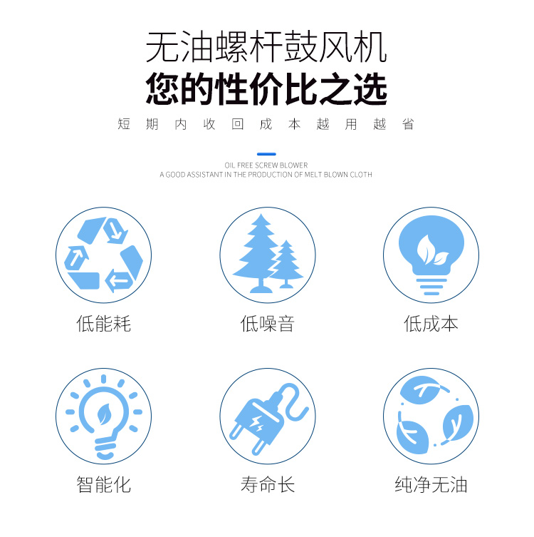 無(wú)油鼓風(fēng)機(jī)